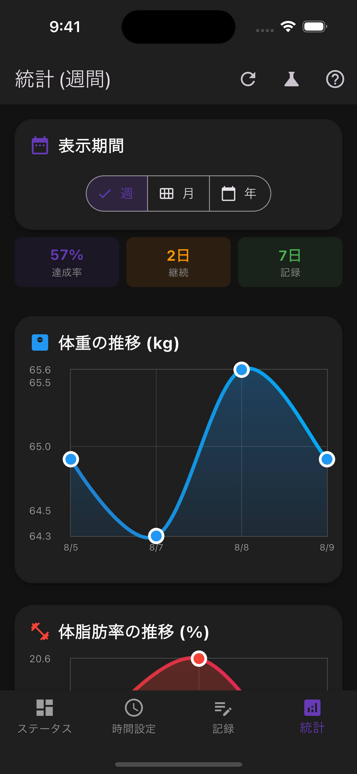 DanDan 設定画面 - 断食時間や通知のカスタマイズ